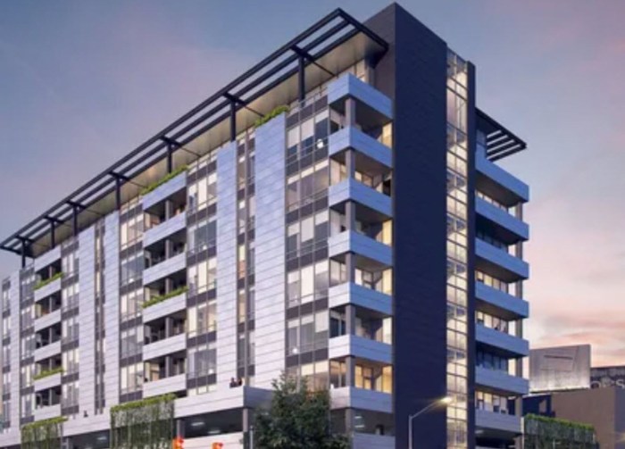 Financing options for commercial property